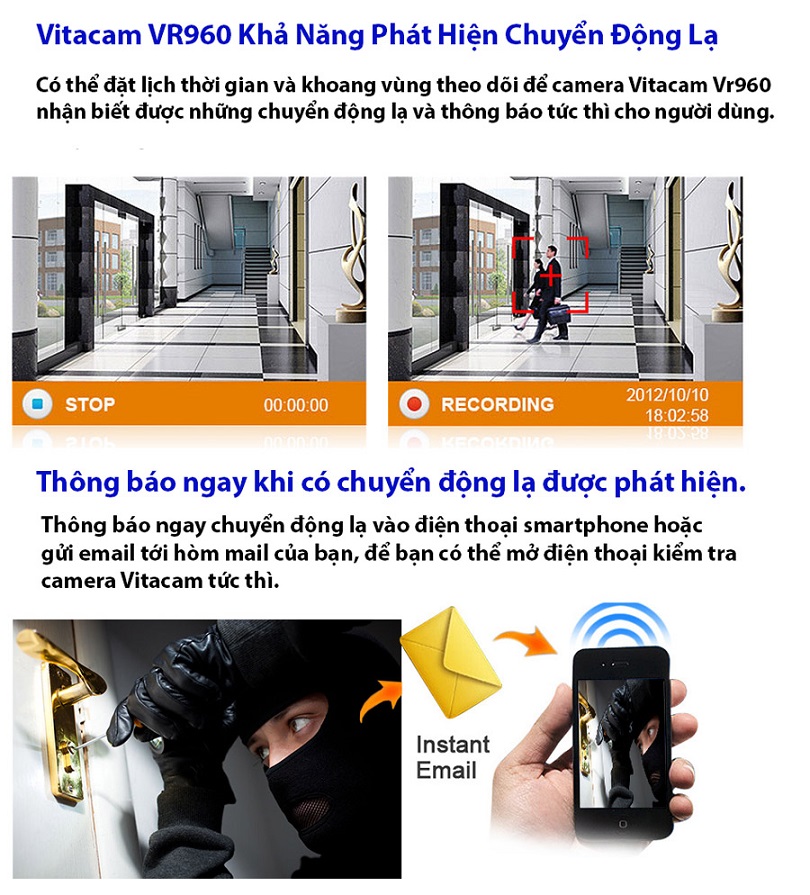 camera panorama fisheye vitacam vr960 view 360